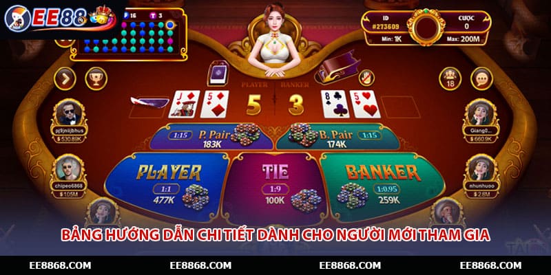 Bảng hướng dẫn chi tiết dành cho người mới tham gia