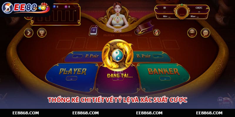 Thống kê chi tiết về tỷ lệ và xác suất cược